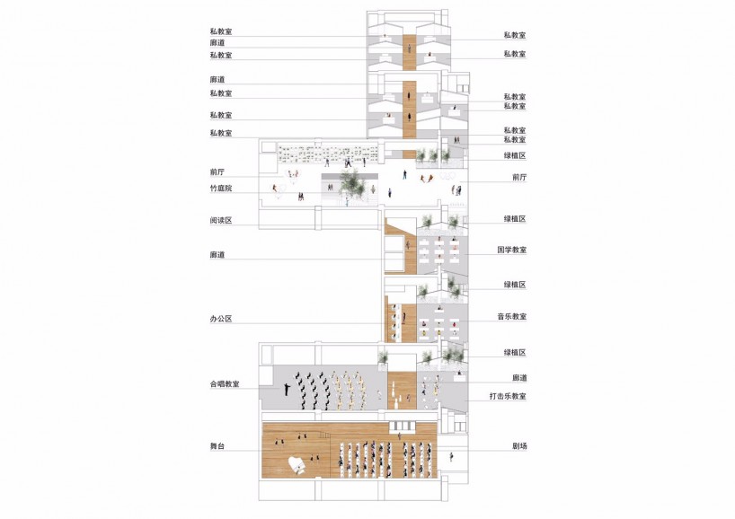 教育空間-音樂(lè)天地，親切、自然，更顯靈動(dòng)(圖9)